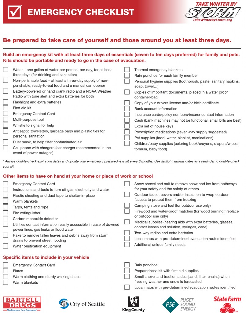 TWBS All Checklists-1